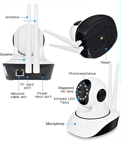 WiFi Smart Net Camera With Double Antenna for Home Security