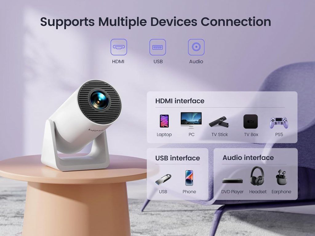 Andriod 5G Wifi Projector Home 4K Support With 4000Lm,1080P Smartphone Full Hd Portable Builtin Youtube Other Apps Auto Keystone 200″ Screen Compatible 4K Tv Stick (M9),White