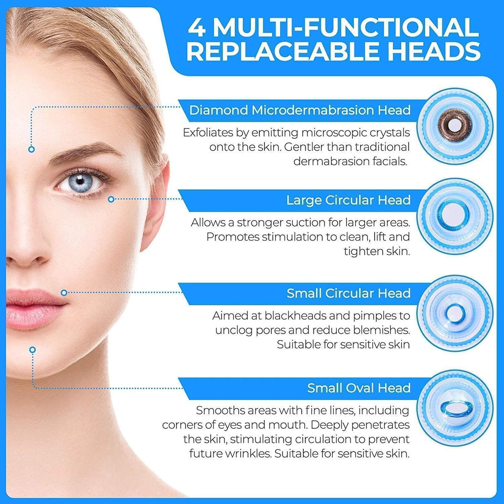 4 In 1 Multi-Function Blackhead Whitehead Remover Device Facial Cleansing Tool ,Skin Cleaner,Pimple Removal Tool,For Men & Women(White)