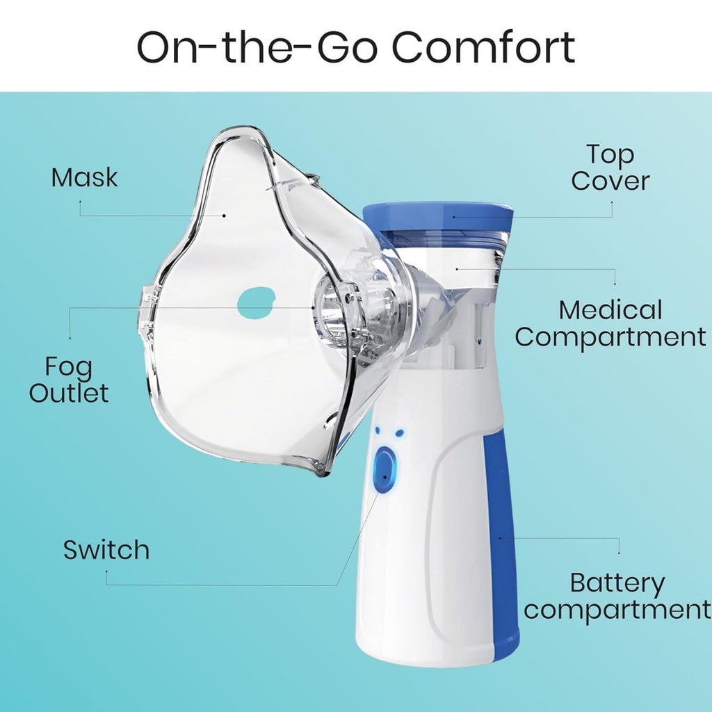 Portable Mesh Nebulizer - Rechargable Inhalation Device For adults & Kids
